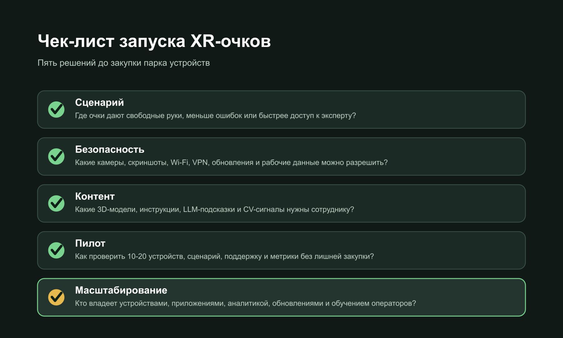 Чек-лист запуска XR-очков: сценарий, безопасность, контент, пилот, масштабирование